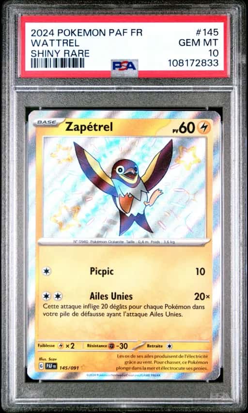 Zapétrel 145/91